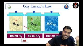 gay lussacs law of gaseous volume  arvind arora chemistry  class 11 [upl. by Akiram820]