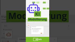 KIModellierung in der BPMSoftware Aeneis [upl. by Nyrol]