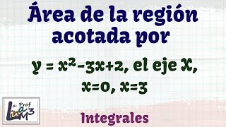 Área de la región acotada por la curva y  x²3x2 el eje X x0 x3  La Prof Lina M3 [upl. by Acila]