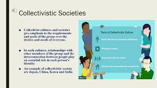 Individualistic Vs Collectivistic Societies 1 [upl. by Ycnay]