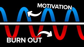 Why You Cant Control Your Motivation [upl. by Coulombe]