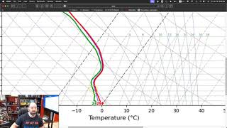 Live Update Of January 19 2024 Winter Storm 9 AM [upl. by Na]