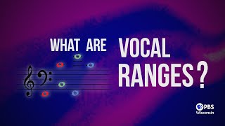 What Are Vocal Ranges  Acapocalypse A Cappellas New Note [upl. by Anilocin]