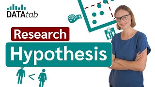 Hypothesis Research Hypothesis simply explained [upl. by Eramal773]