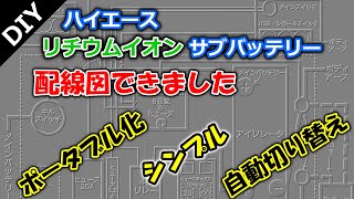 【ハイエース】サブバッテリーの配線図（回路図）できました。こだわりのポータブル化・シンプル化・自動切り替え [upl. by Ahseiyn]