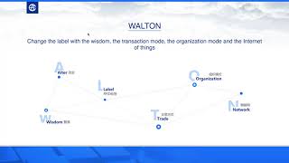 Walton walton walton [upl. by Ibrad]