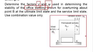 213 Example Factors of safety at ULS and SLS [upl. by Haliled]