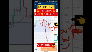 Expiry day trading trading stockmarket livetrading optiontrading nifty banknifty shorts [upl. by Ecille]