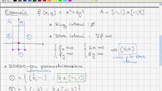 Analisi II  Lezione 11  Studio del bordo mediante parametrizzazioni [upl. by Ssidnac]
