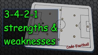 The strengths and weaknesses of the 3421 formation [upl. by Ayit922]