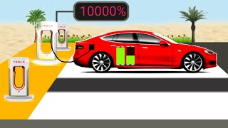 Overcharging Battery 🔋🔋 10000  Tesla Car battery Explosion [upl. by Muller]