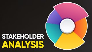 Stakeholder Analysis [upl. by Koressa754]