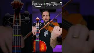 🎻 Beethoven  Für Elise Violin Tutorial with Sheet Music and Violin Tabs 🤘 [upl. by Huldah]