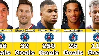 Paris SaintGermain Best Soccers In History [upl. by Elijah]