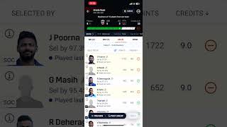 SOC VS GU ecst10league ecst10dream11 socvsgu grandleaugeteam cricketfantasy dream11 shortsfee [upl. by Idnor]