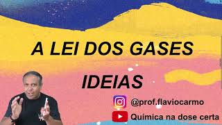 Gás Real x Gás Ideal [upl. by Atnod219]