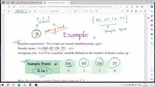 Random Variable  probability distributionpartI [upl. by Annahsad]