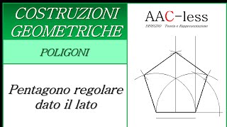 Pentagono  Poligoni regolari dato il lato [upl. by Ecnerolf]