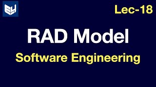 RAD model  software engineering [upl. by Monetta]