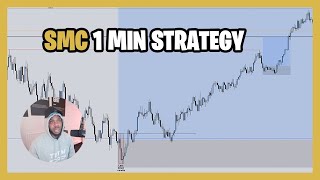 My Trading Strategy Explained In 6 minutes [upl. by Weisler]