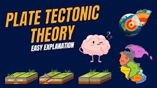 Plate Tectonic Theory  Complete Explanation with Notes [upl. by Enenaej]