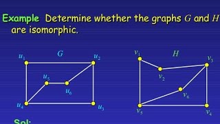 Bipartite Graph and Isomorphic Graph  Discrete Mathematics in Bangla [upl. by Aliahs]