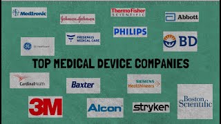 Top Medical product companies [upl. by Paapanen630]