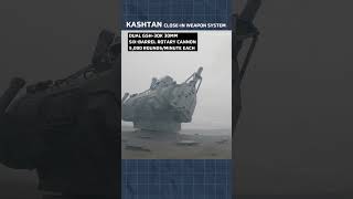 The Most Overkill Defense System Kashtan CIWS [upl. by Gnilrac]