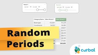 Compare sales with two random periods  Power BI modeling  084 [upl. by Mountford]