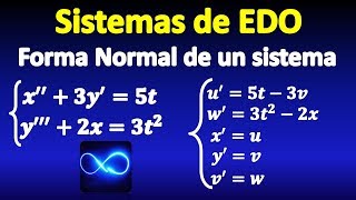 03 Forma Normal de un sistema de EDO ¿cómo transformar un sistema [upl. by Waldemar866]