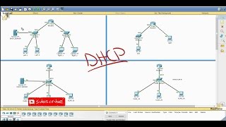 Configuring DHCP using Cisco iOS  DHCP Server amp DHCP Helper [upl. by Rolph]