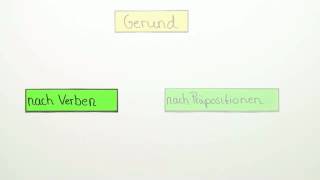 Gerundium mit bestimmten Verben und Präpositionen Gerund  Englisch  Grammatik [upl. by Caves]