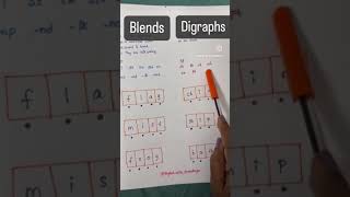 Blends Vs Digraphs Phonics tips [upl. by Mcleroy332]