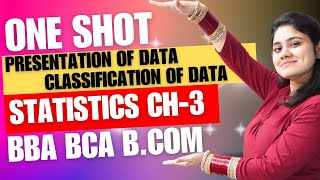 Introduction to Presentation of DataClassification of DataStatisticsBBABCABCOMDream Maths [upl. by Anid723]