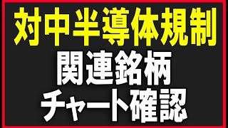 対中半導体規制は意外に緩い？関連銘柄のチェック。株式テクニカルチャート分析 [upl. by Maleen]