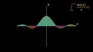 Integration by differentiating  Dirichlet Integral [upl. by Dranyl874]