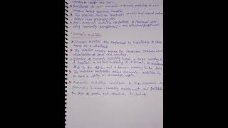 quotNotes business subjectquot  business human activities economic bca notes success shorts [upl. by Nessa]