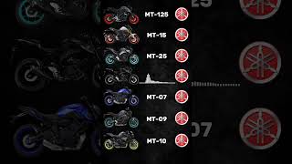 Yamaha MT Series Exhaust Sounds  MT125 to MT10 [upl. by Nary]