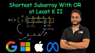 Shortest Subarray With OR at Least K II  Leetcode 3097 [upl. by Lamej706]