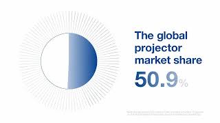 Epson Projectors Milestones [upl. by Honeywell]