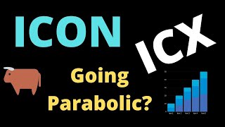 ICON going Parabolic❓💣💣ICX is on FIRE🔥🔥🔥Alt Season continues [upl. by Otxilac]