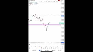 trading investing money forextrading reels bse nse optionstrading optionchain scalping [upl. by Yentrok]