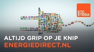 Energiedirectnl  Altijd grip op je knip [upl. by Ahsiya]