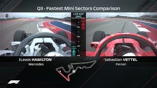 Hamilton vs Vettel Qualifying Laps Compared  2018 United States Grand Prix [upl. by Annoek789]