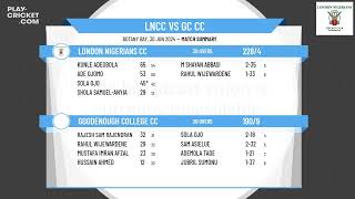 London Nigerians CC v Goodenough College CC 1st XI [upl. by Ahcatan188]