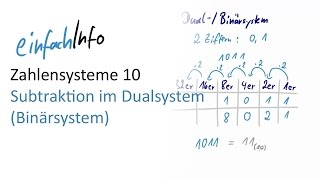 10 Zahlensysteme  Subtraktion im Dualsystem [upl. by Sordnaxela857]