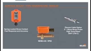 Webinar Seamlessly Integrated  The New Sensor Range from Belimo [upl. by Yona]