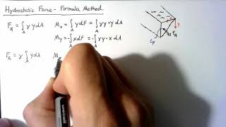 Hydrostatics  Formula Method Derivation [upl. by Yelbmik710]