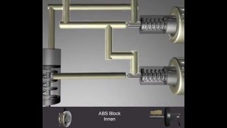 3d Animation AntiBlockierSystem [upl. by Burnside186]