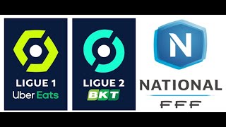 Bilan Classement Ligue 1  Ligue 2  National  Février 2024 [upl. by Omiseno]